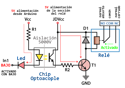[Imagen: 004-Relay-Module-Circuit-Schematics-activo.png]