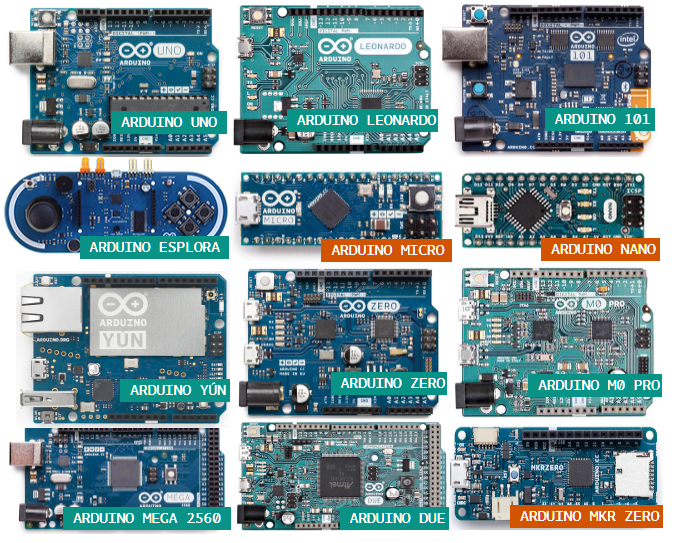 Comparación entre modelos de Arduino